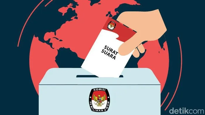Contoh Susunan Acara Pelantikan KPPS Pemilu 2024, Bersama Jadwal