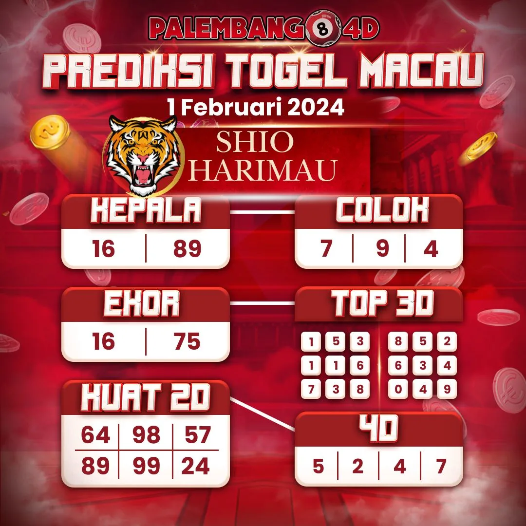 Prediksi Macau Hari Ini 1 Februari 2024
